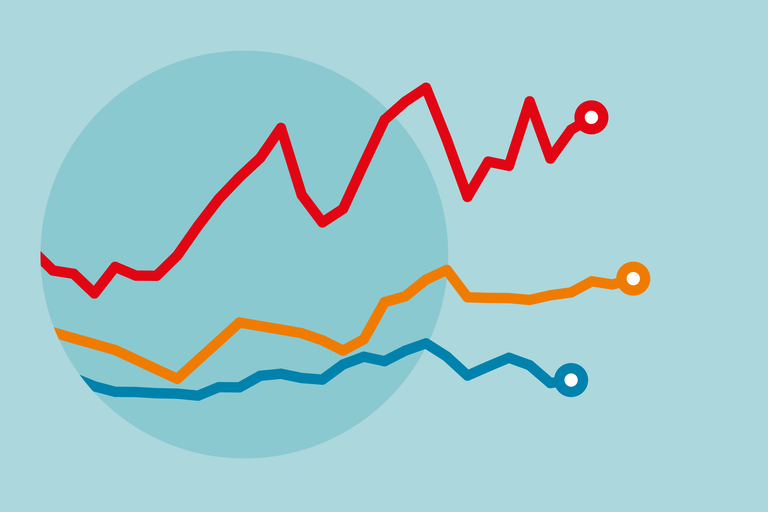 Schuften für den Status