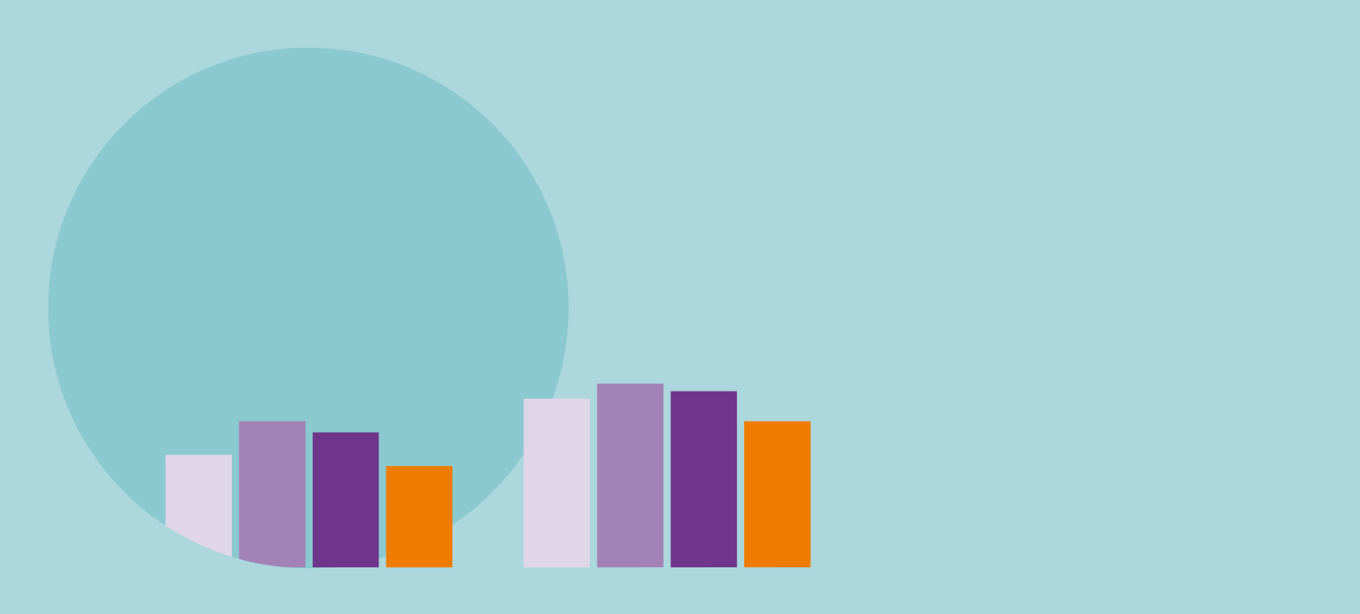 Konsumlaune kehrt zurück