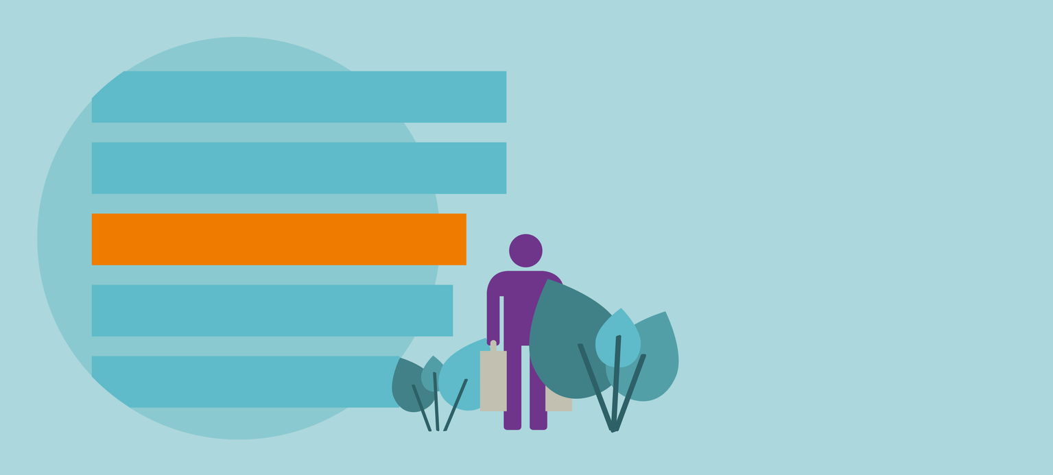 Immer noch schutzlos