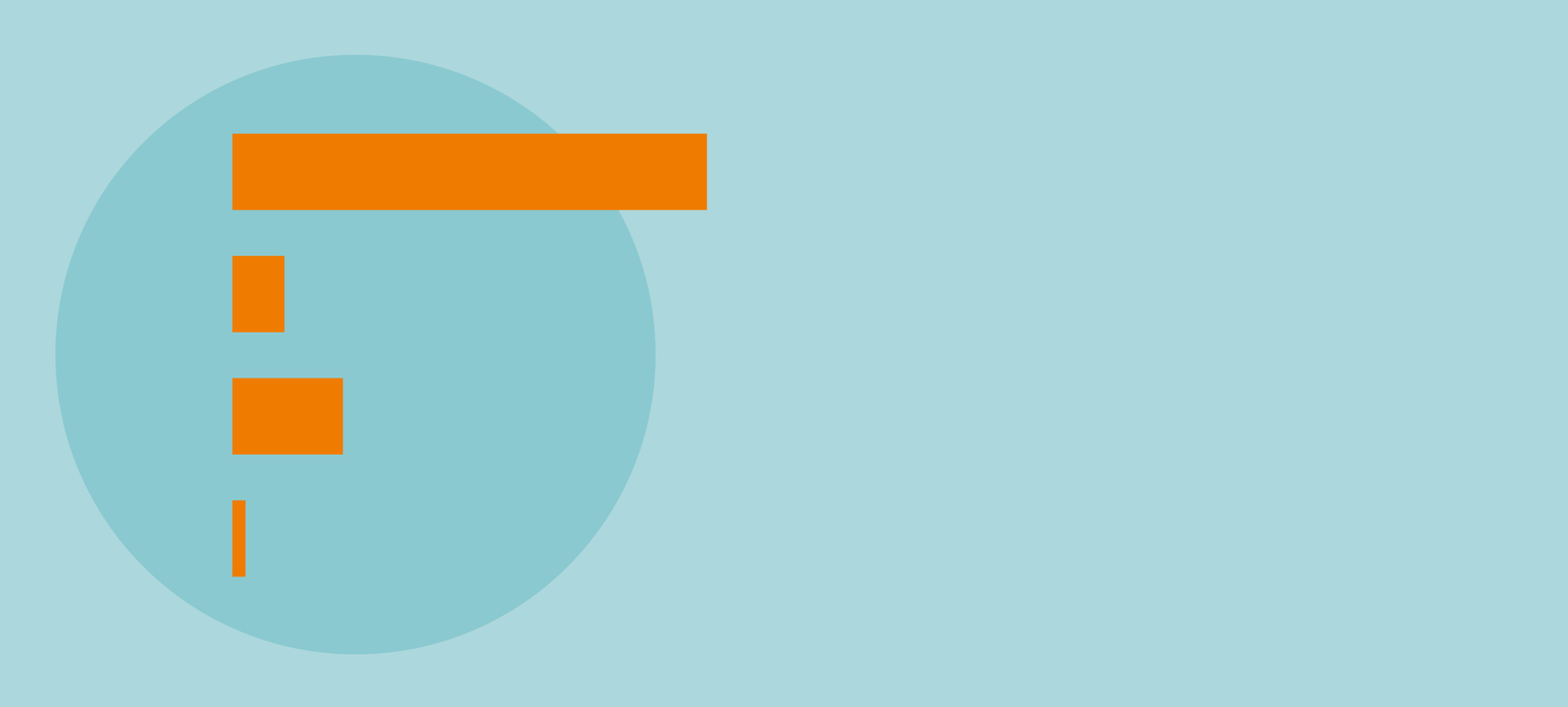 Vier Tage sind vielen genug