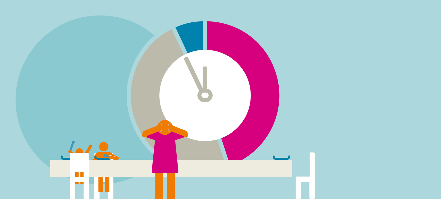 Flucht in die Teilzeit