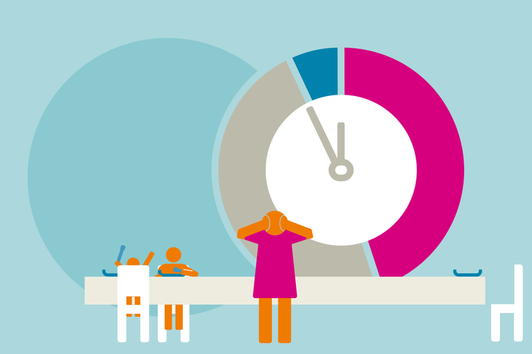 Flucht in die Teilzeit