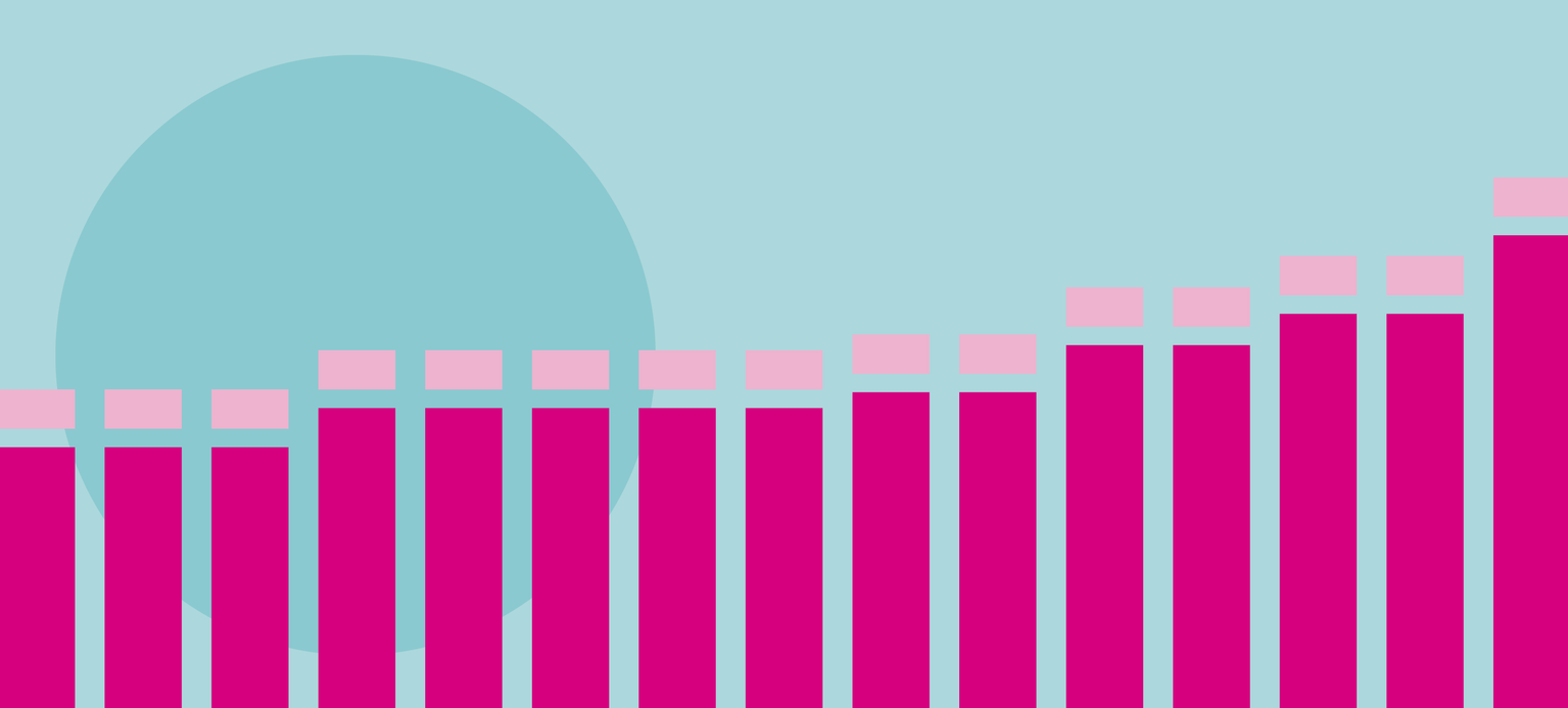 Missverstandene Versicherung