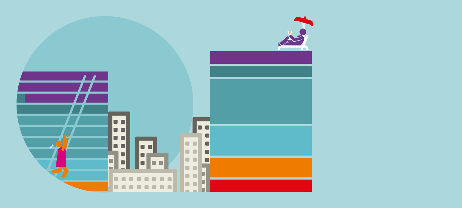 Es sind nicht alle Mittelschicht