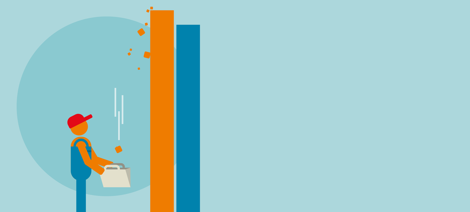  Kapital gewinnt, Arbeit verliert