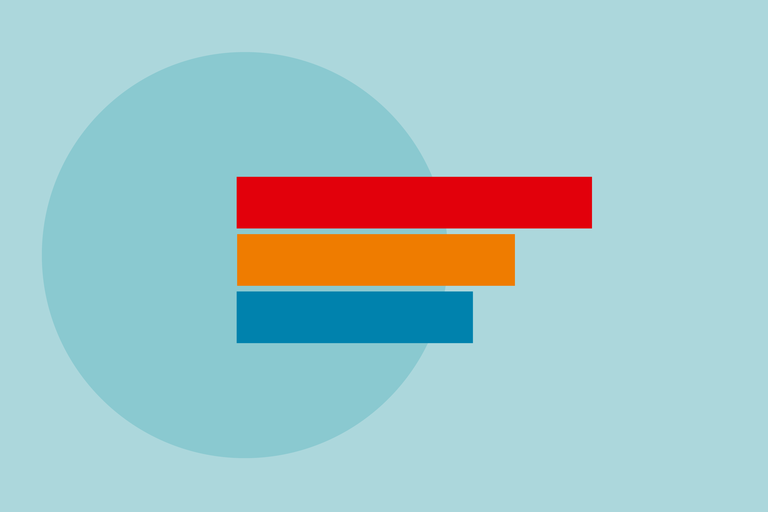 Ungesunde Ungleichheit