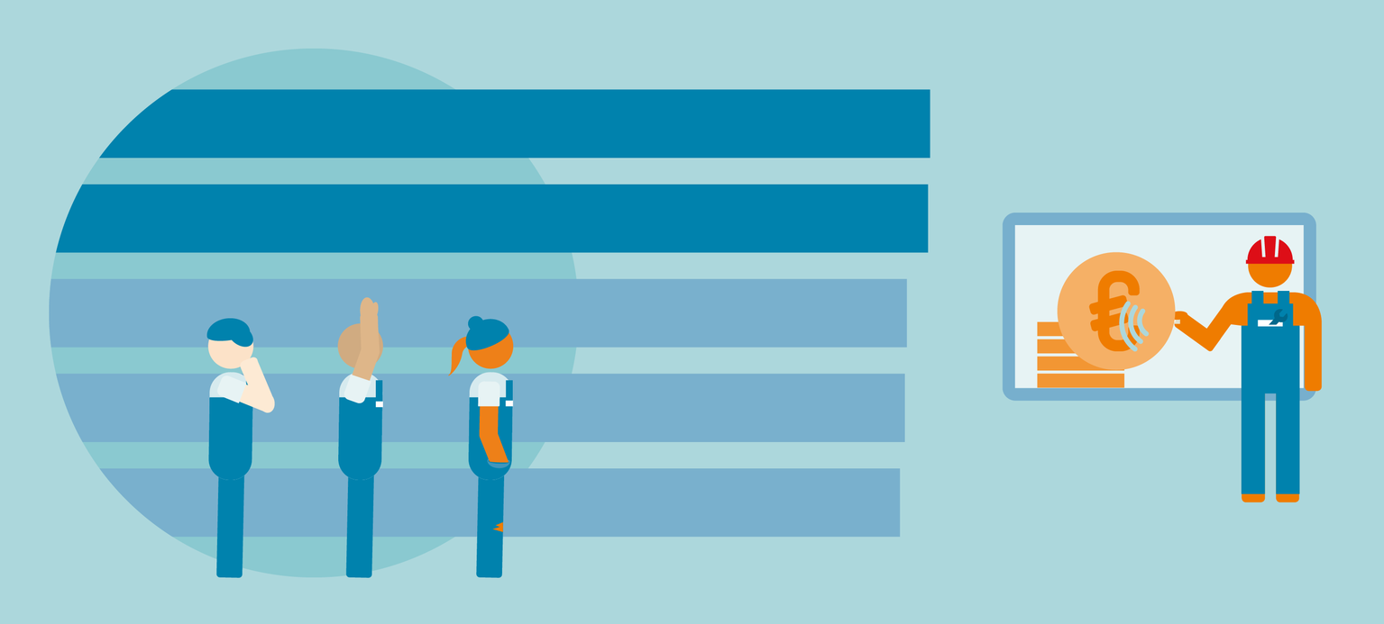 Ausbildung: Besser im Tarifbetrieb