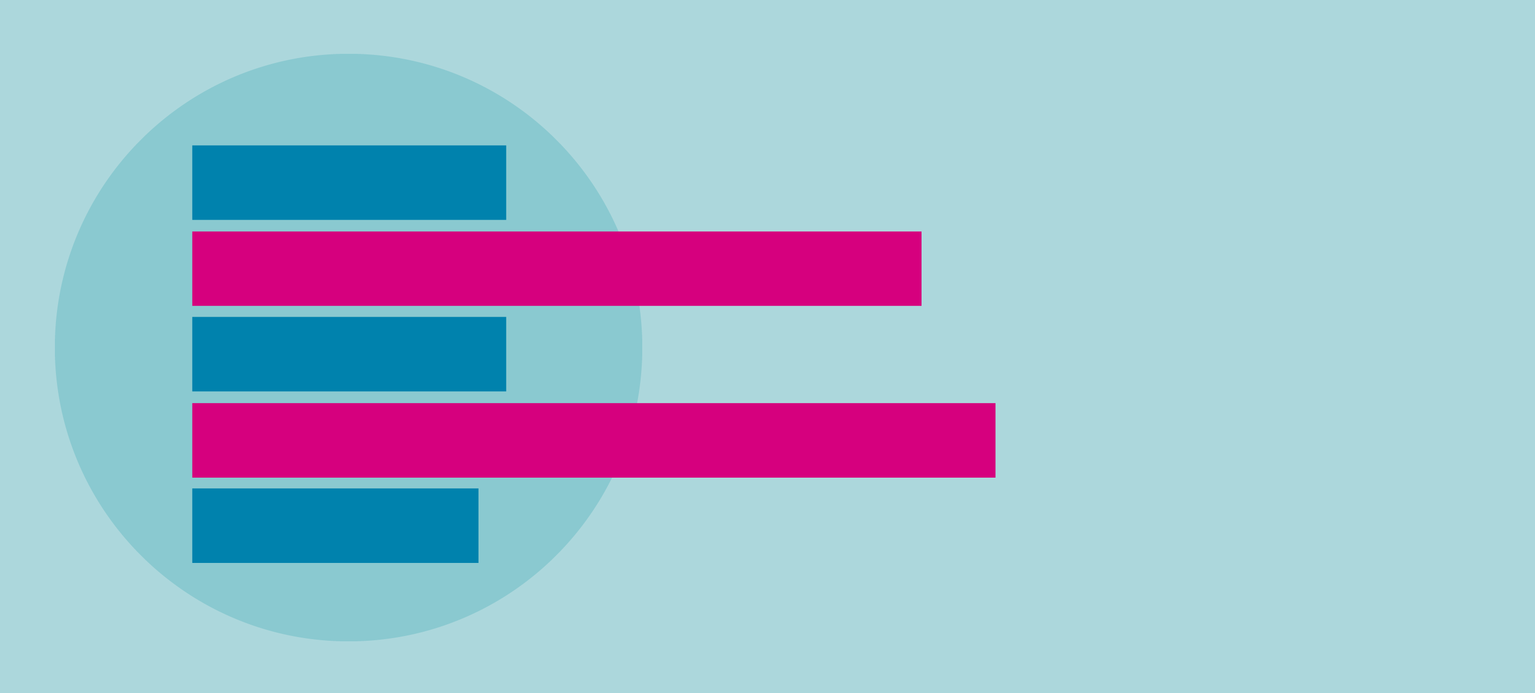 Wo der Staat investieren soll