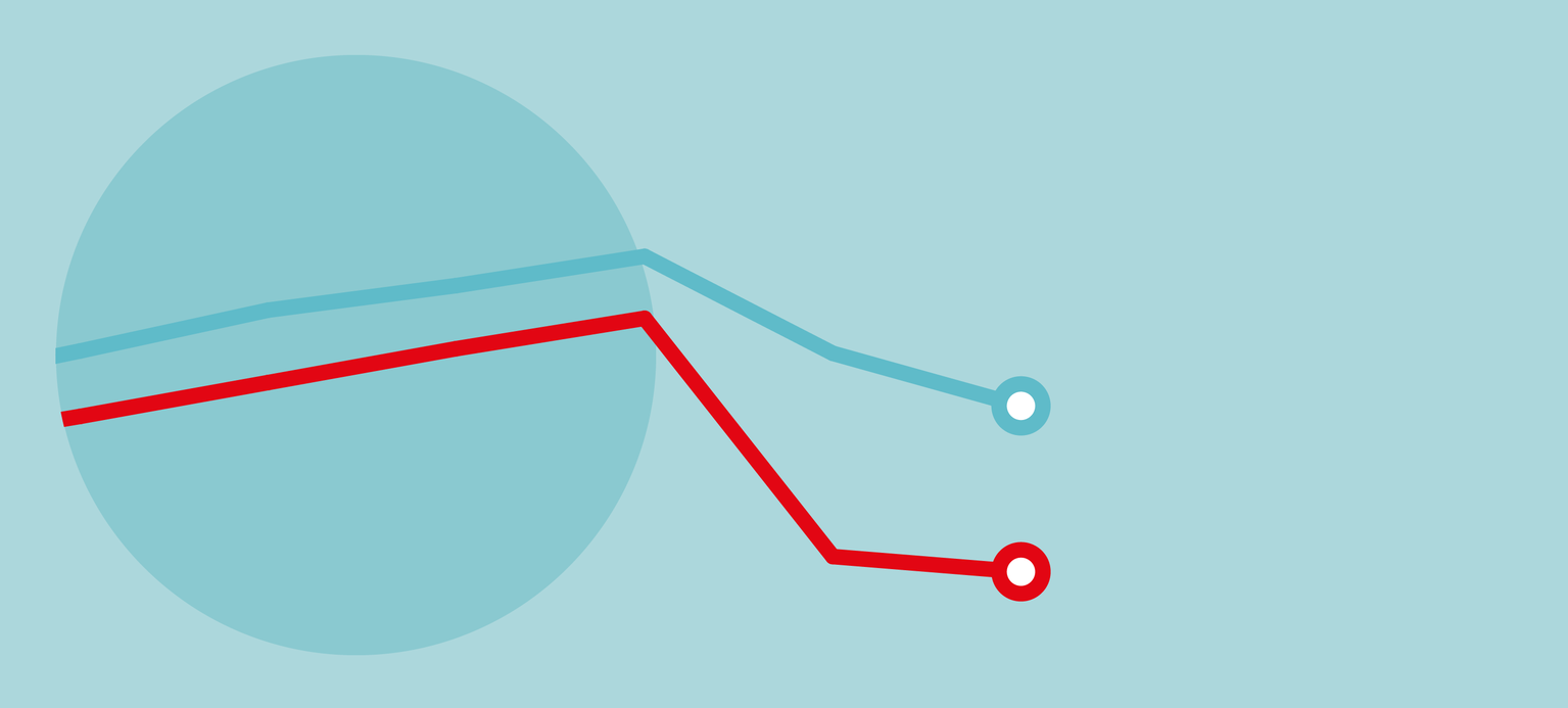 Bessere Arbeitsbedingungen gegen Personalnot