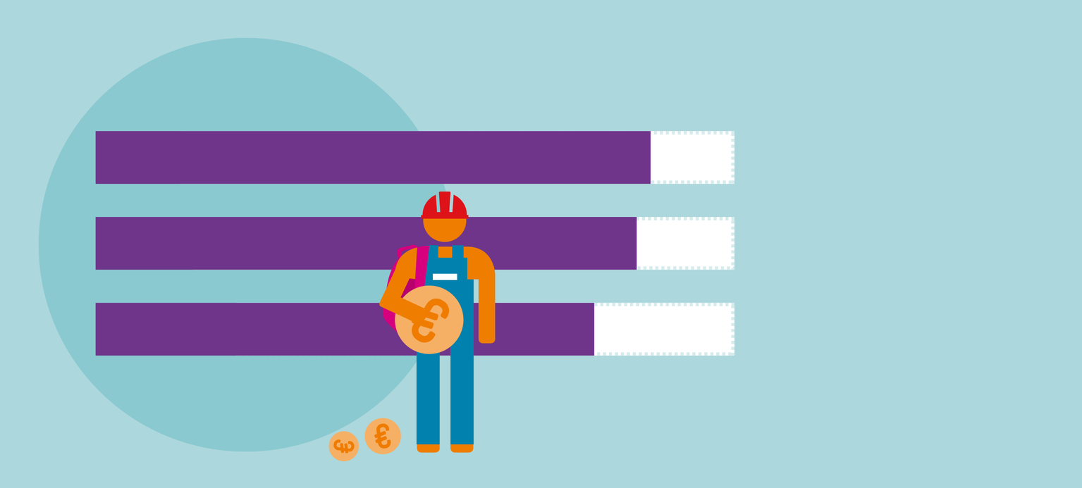 Manche kommen schwer über die Runden