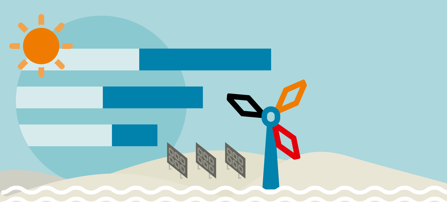 Deutschland kann mithalten