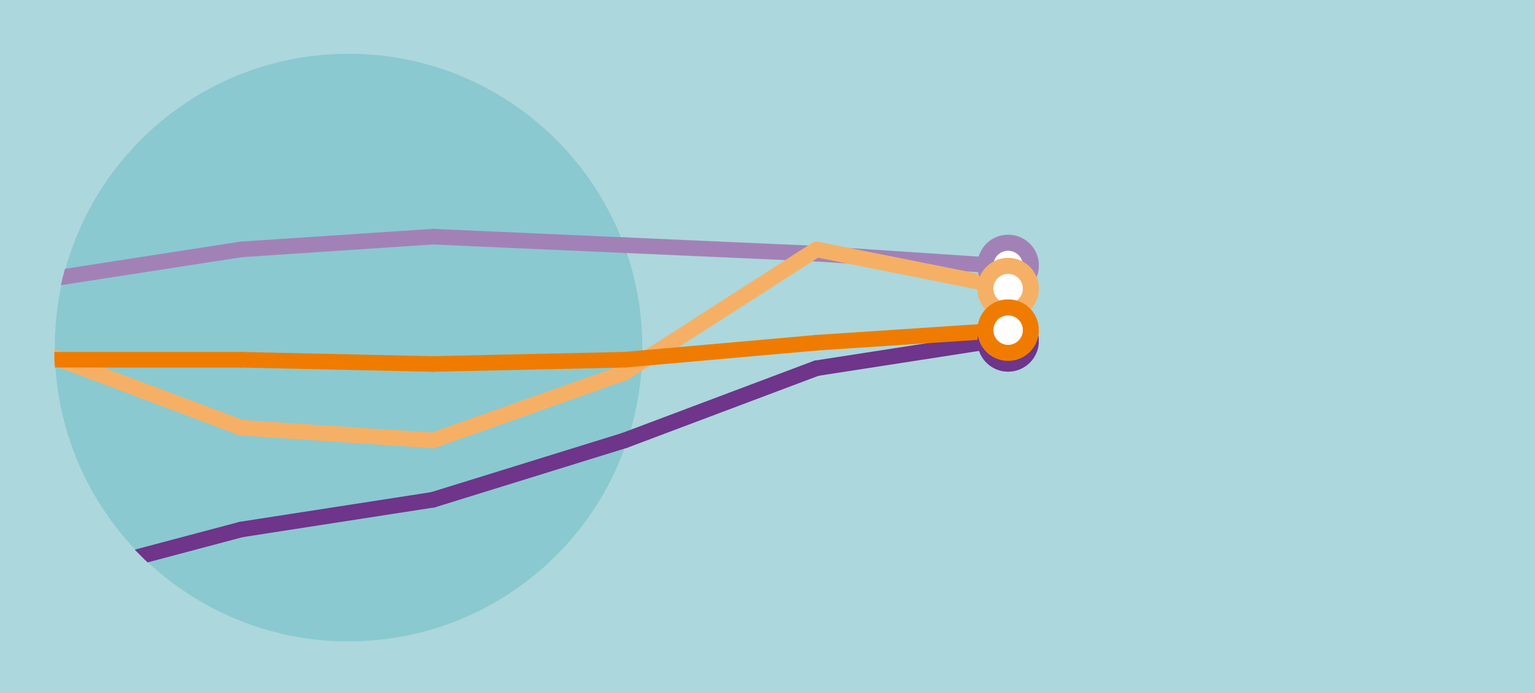 Corona: Prekär Beschäftigte im Abseits