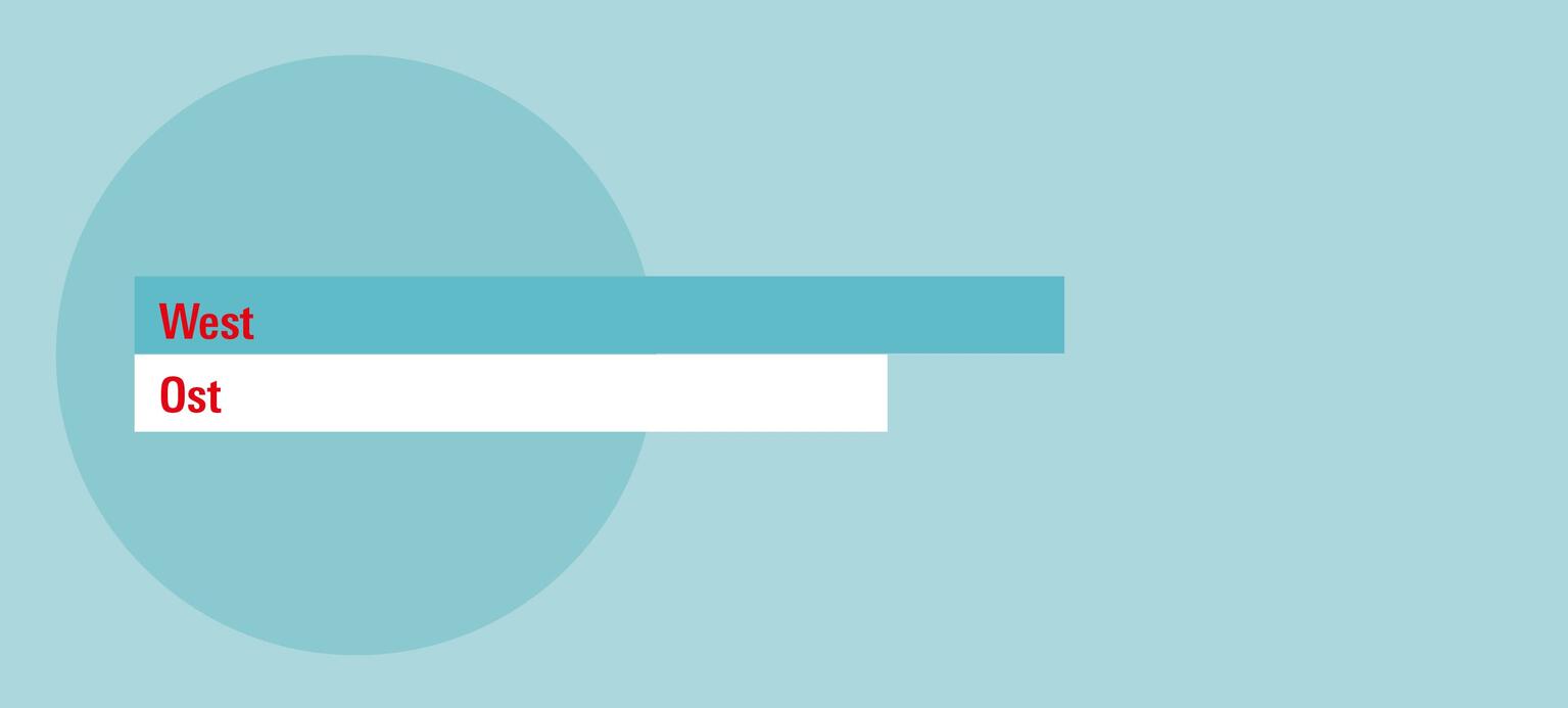 Die innerdeutsche Lohnlücke