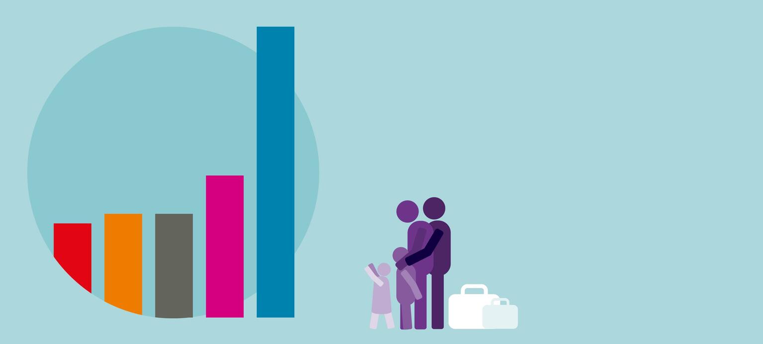 Gefährlicher Nährboden