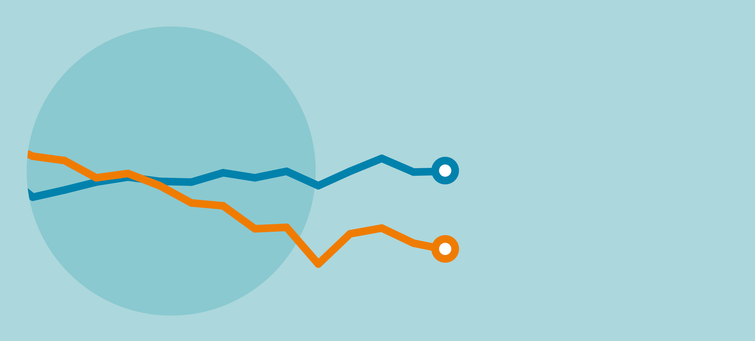Strompreisbremse nutzt Klima und Wirtschaft 