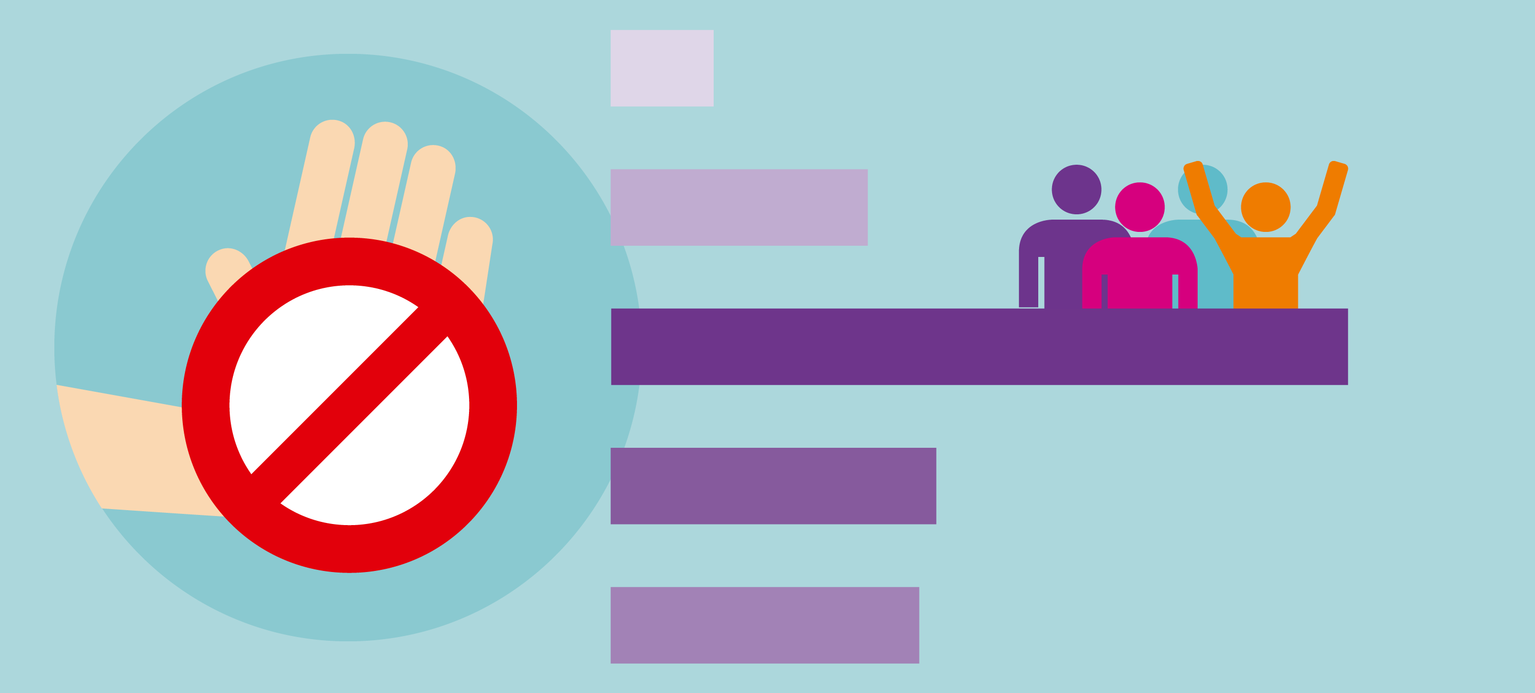 Angriffe auf die Mitbestimmung