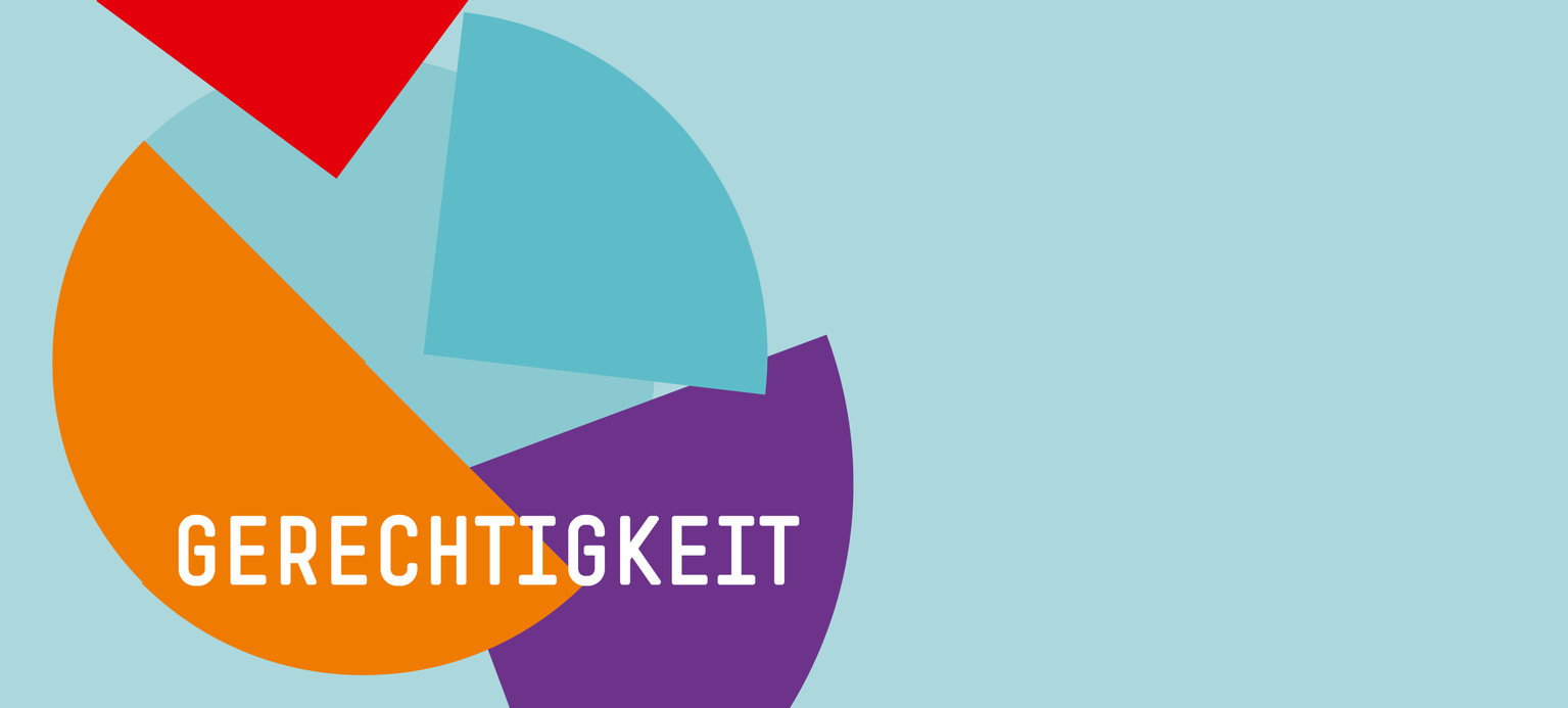 Für eine gerechte Zukunft