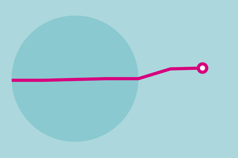 Ungesunde Arbeitsbedingungen