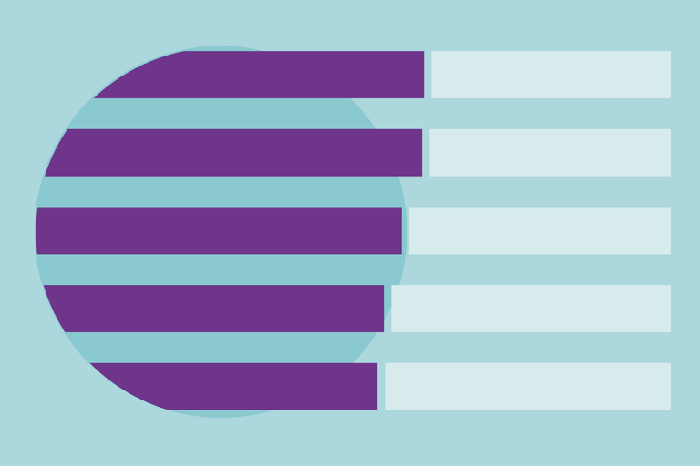 Fast jede zweite neue Stelle befristet 