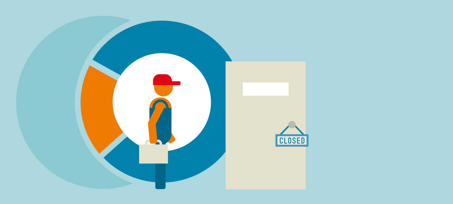 EuGH schützt Mitbestimmung