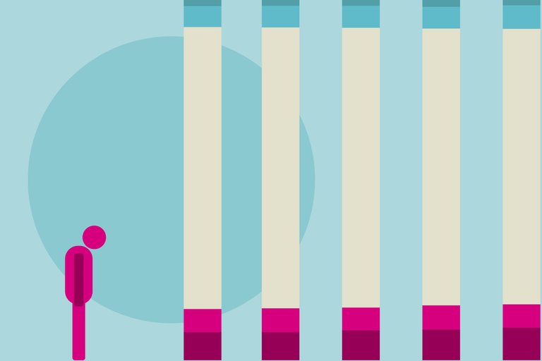 Wachsende Abstiegsängste 