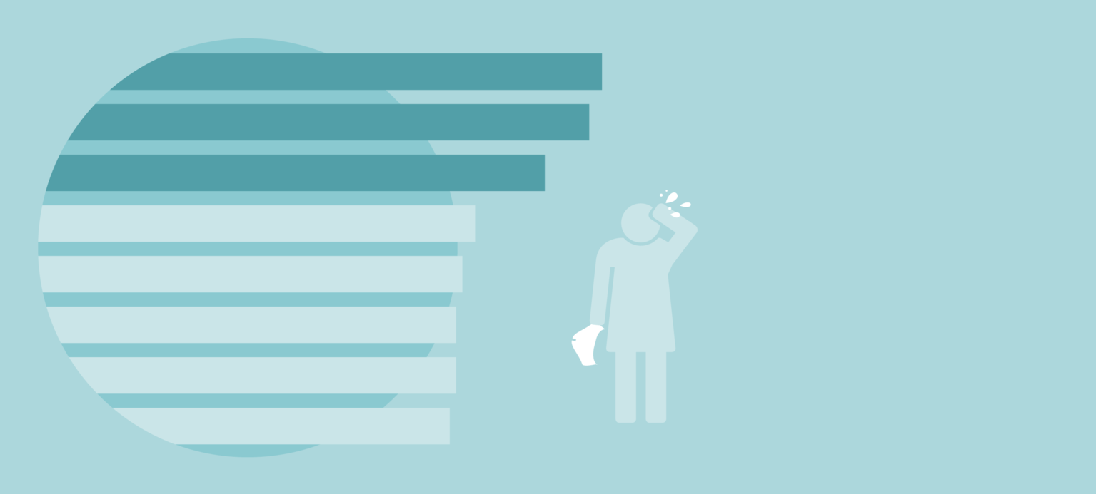 Reha-Beschäftigte brauchen Unterstützung