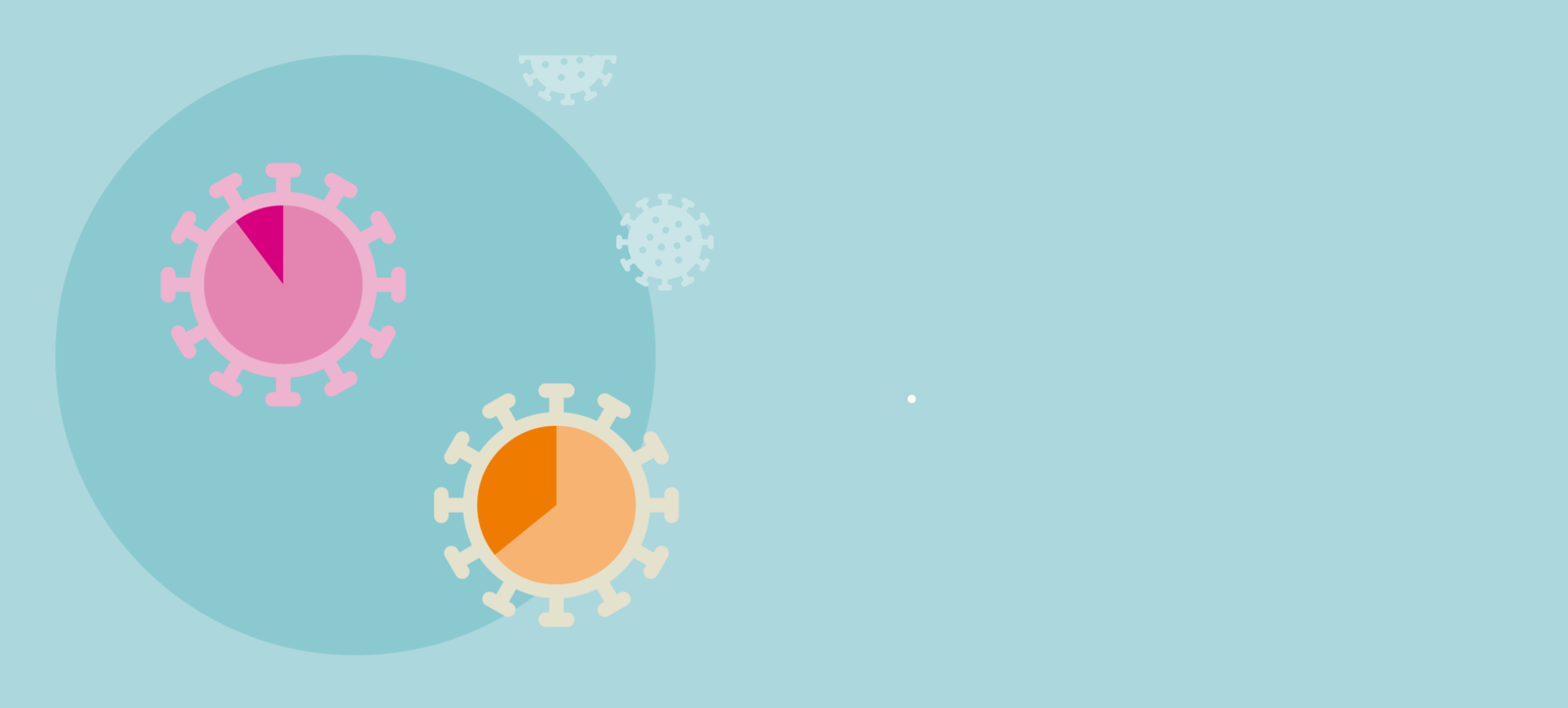 Corona-Hilfen schützen die Demokratie