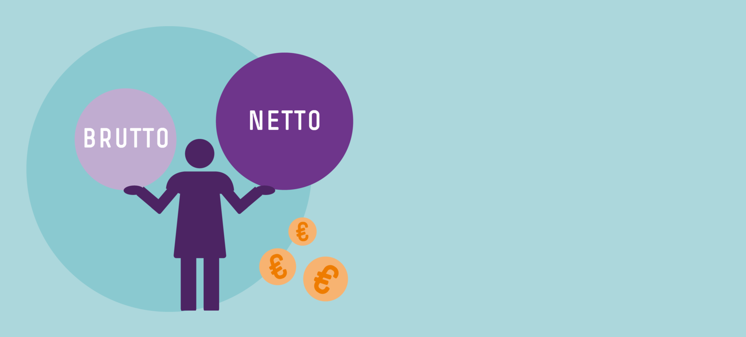 Förderung macht den Unterschied