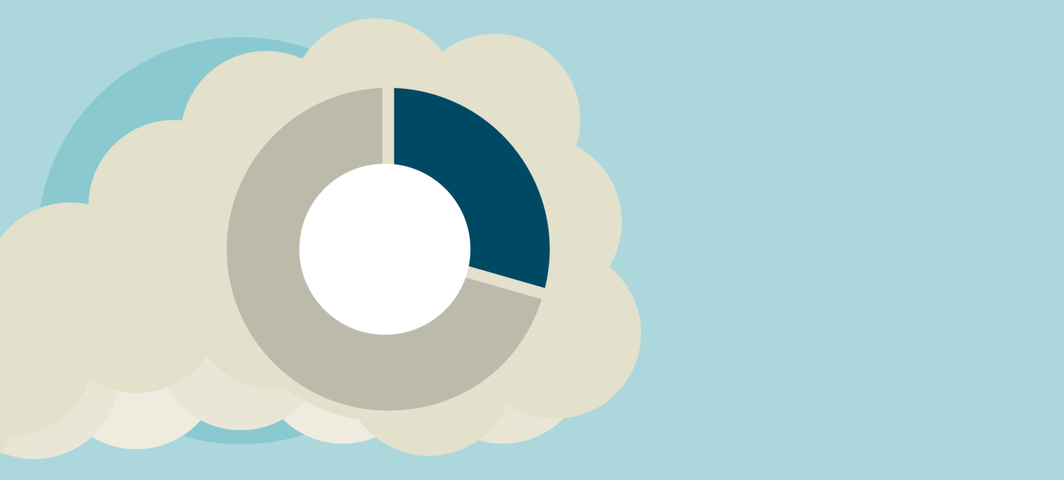 Mehr grüner Wasserstoff nötig