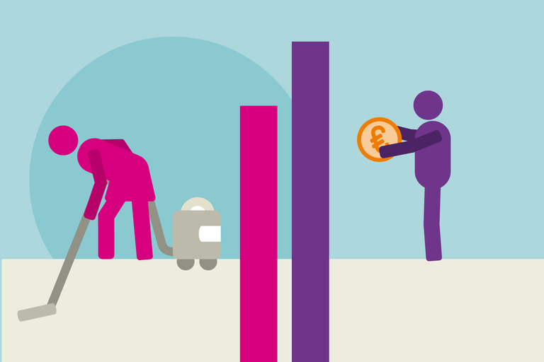 Wider die Lohnlücke