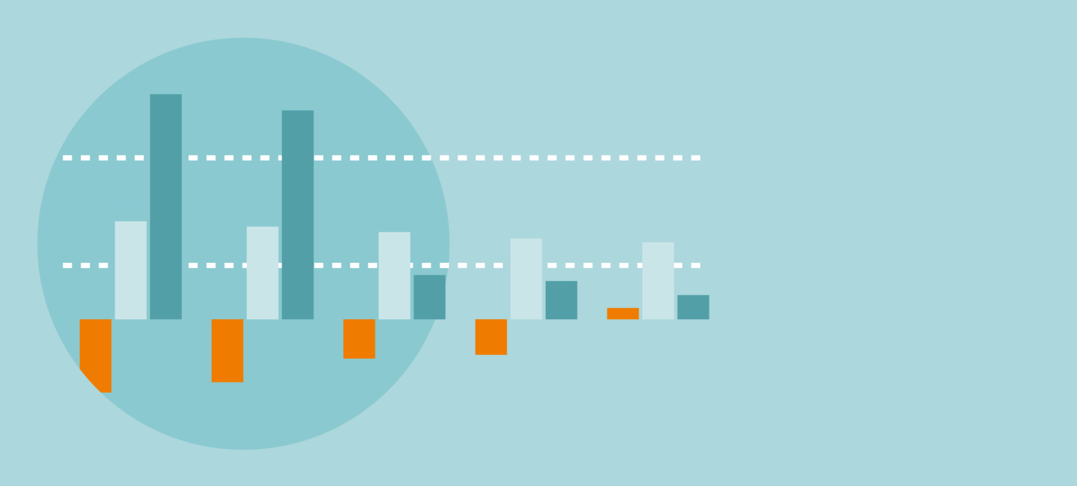 Zalando-Beschäftigte im Bewertungsstress