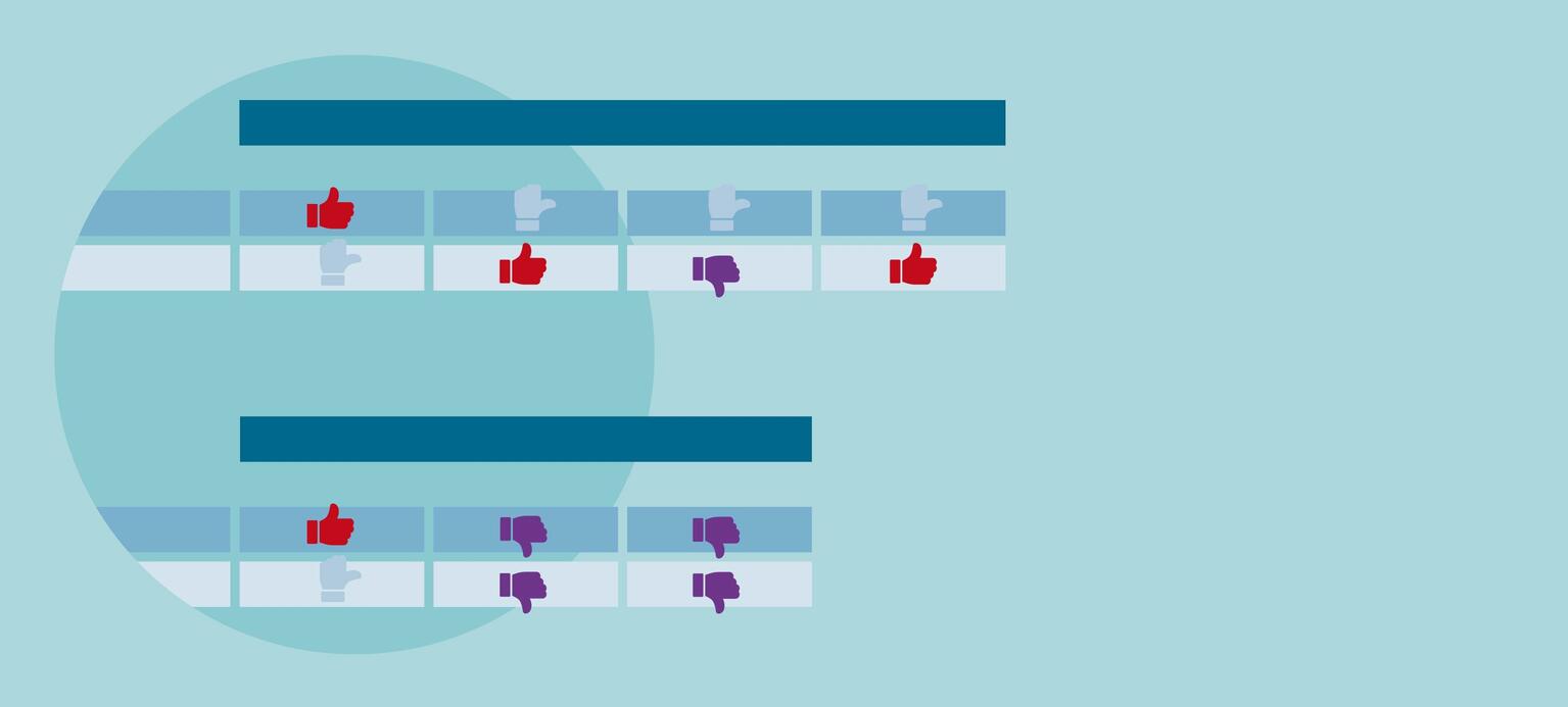 Globalisierung braucht soziale Regulierung