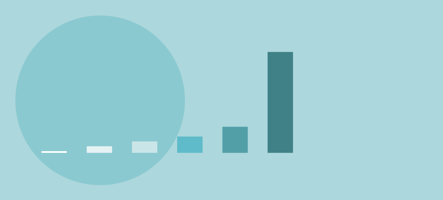 Warum die Soli-Abschaffung ein Fehler ist