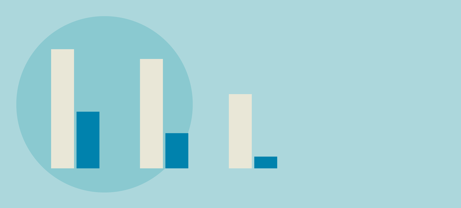  Gute Arbeit ist schlecht für die AfD
