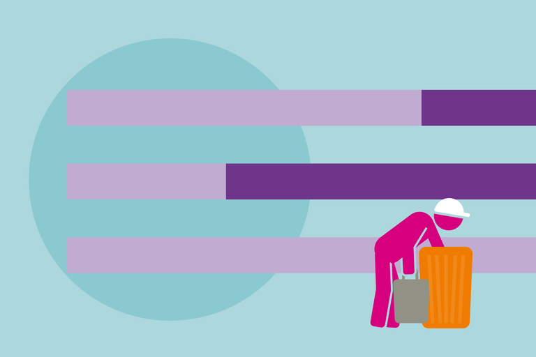 Die Mär von der Hängematte