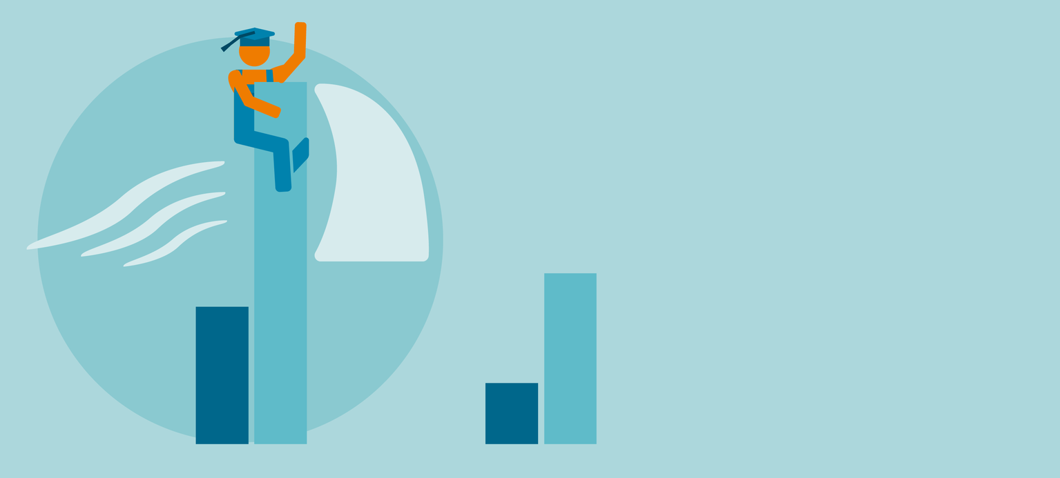  Arbeitsrecht gilt auch für dual Studierende